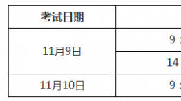 2019年一级消防工程师考试大纲公布了吗